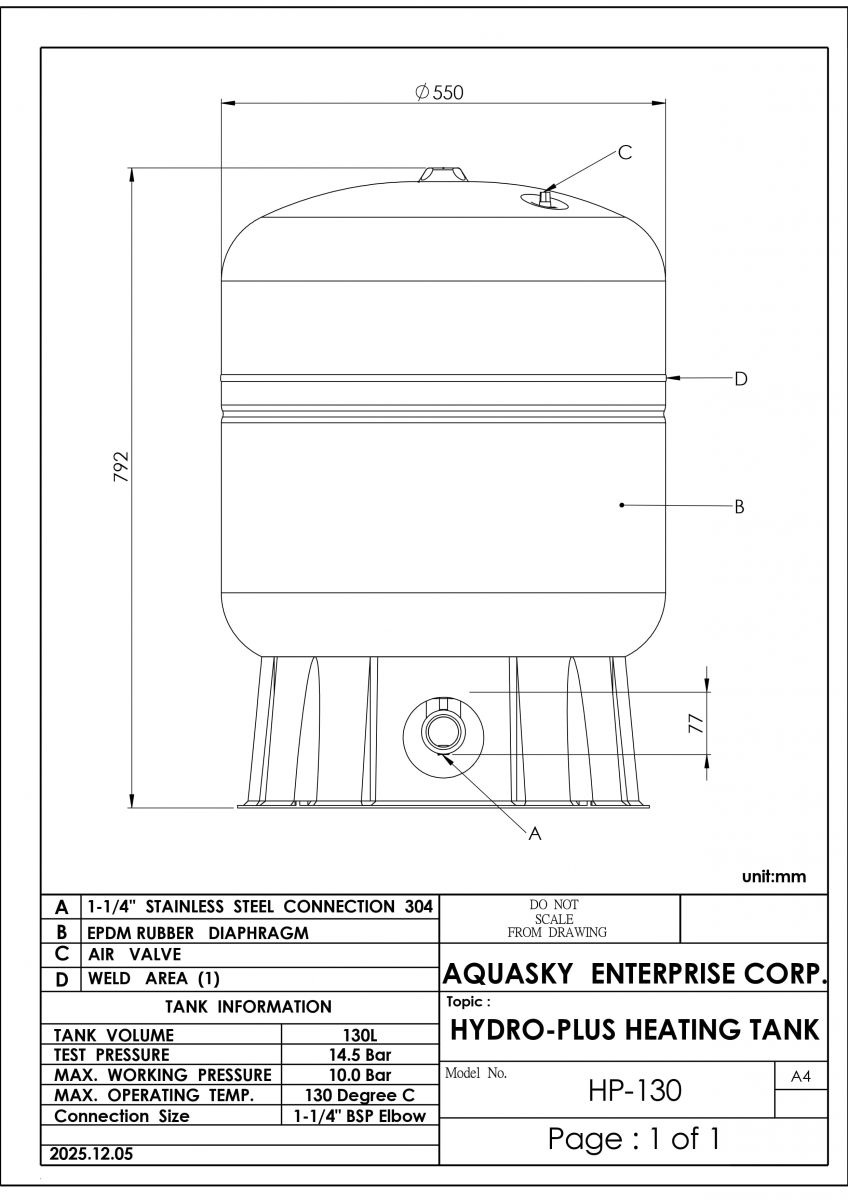 HP-130 